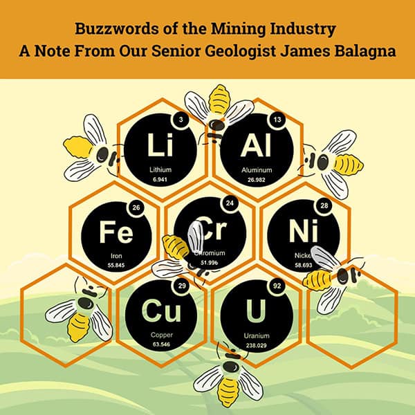 Buzzwords of the Mining Industry, A Note From Our Senior Geologist, James Balagna