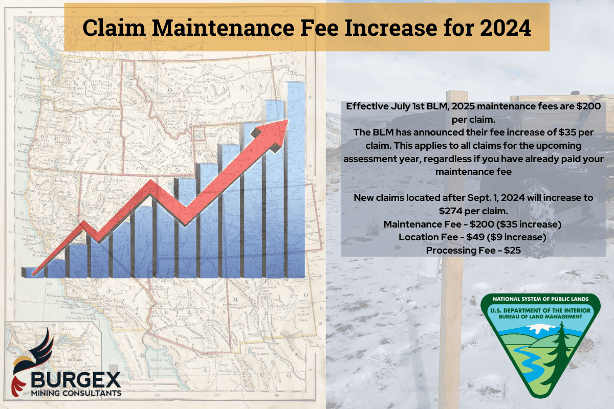 Notice: Update on Federal Mining Claim Fees