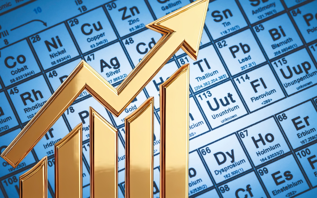 Commodity Demand in the Next Decade