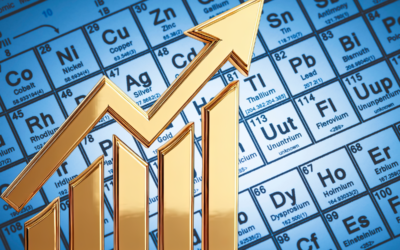 Commodity Demand in the Next Decade